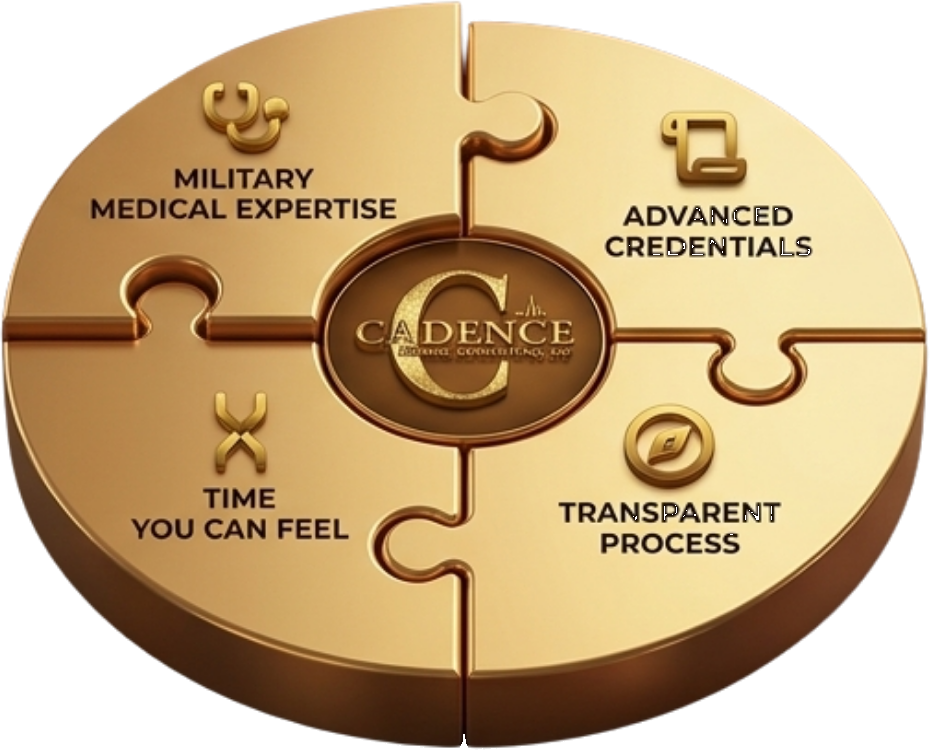 What makes CADENCE different — military medical expertise, advanced credentials, time you can feel, transparent process